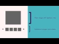 Ultimate Product Catalog Plugin for WordPress