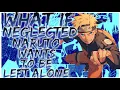 what if Neglected Naruto wants to be left alone