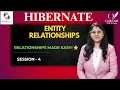 Hibernate JPA Entity Relationships Explained OneToMany ManyToOne CodeCraft with Poonam
