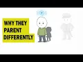 Why Millennials Parent Differently The Psychology Behind It