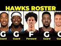 Atlanta Hawks 2026 27 Roster Revealed Full Lineup Starters New Additions