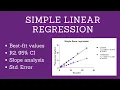 Simple Linear Regression in GraphPad Prism Step-by-Step Tutorial