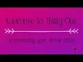 Understanding your Thirty-One Virtual Office
