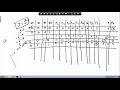 Lecture 12 Algorithm to Efficient Architecture Mapping Contd