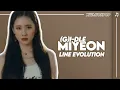 Download Lagu [Big Collab] Miyeon • Line Evolution (April 2020) || Line Distribution