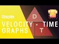 Velocity - Time Graphs Graphs Maths FuseSchool