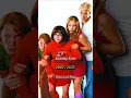 Scooby-Doo 2002 Cast Then and Now 2025