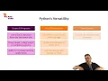 Learn Python by Building a Blockchain Cryptocurrency What is Python