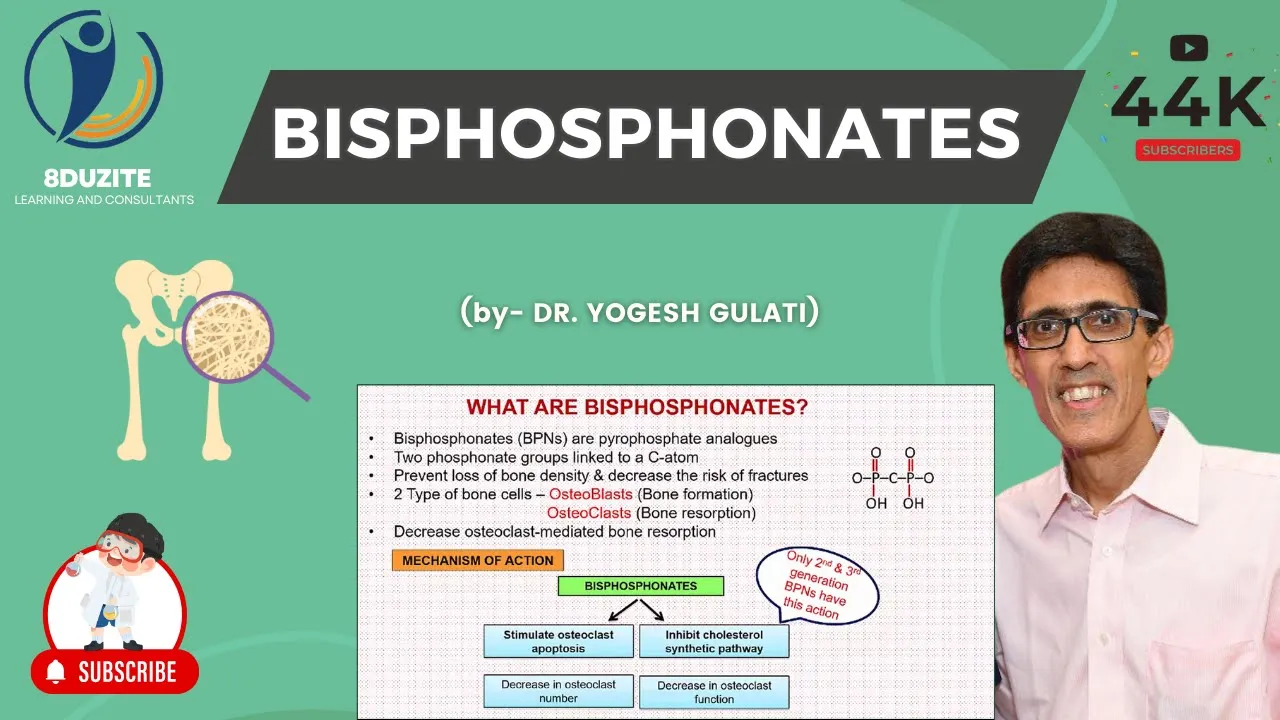 BISPHOSPHONATES - Pharmacology