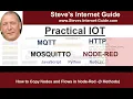 How to Copy Nodes and Flows in Node-Red - 3 Methods