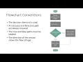 CIS170 Week03 Selection Structures Decision Making