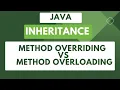 Java Inheritance Explained Mastering Method Overriding vs Method Overloading for Beginners