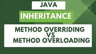 Java Inheritance Explained Mastering Method Overriding vs Method Overloading for Beginners