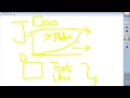 Selenium Tutorial 3 Jan 11th Batch Eclipse Selenium Server RC JUnit
