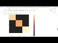 Prediction using Decision Tree Algorithm - TSF