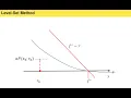 First-Order Methods for Convex Constrained Optimization under Error Bound Conditions