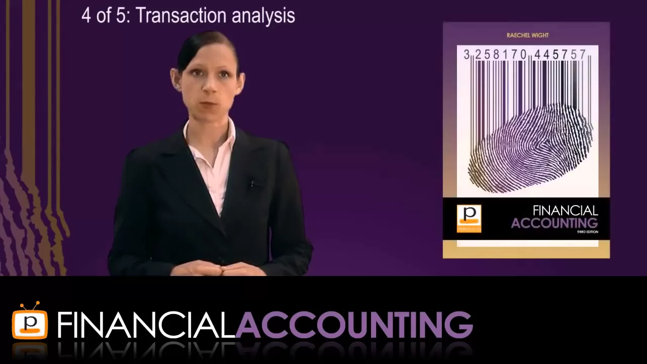 Outline Video Financial Accounting - Chapter 1: Introduction to accounting