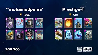 mohamadparsa vs Prestige TOP 200