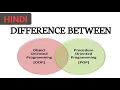 Difference Between Procedure Oriented Programming POP And Object Oriented Programming OOP Hindi
