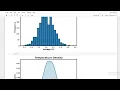 SELF-SUPERVISED TRANSFORMER WITH METRIC-DRIVEN OPTIMIZATION FOR BATTERY FAULT DETECTION