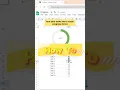 Track Progress Visually with a Donut Chart