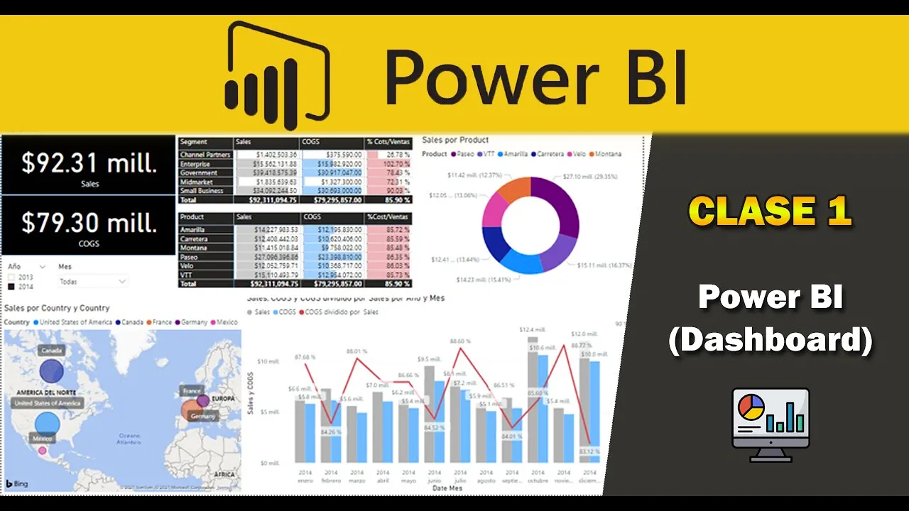 1. Introducción a Power BI: Aprende a Crear Dashboard Impactantes desde Cero - ESPAÑOL