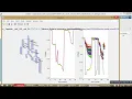 Monarch Butterfly Optimization Algorithm MBOA