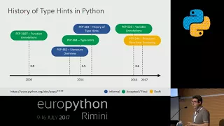 Andreas Dewes - Type Annotations in Python 3 Whats whys wows