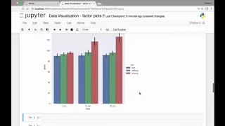 104 Seaborn Factor plot