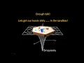 Singularity tutorial - P Lazic