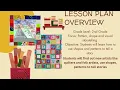 Problem Based Learning Project 2