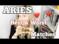 Aries Compatibility