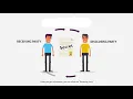 Download Lagu Non-Disclosure Agreements (NDAs)