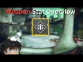 Download Lagu I Tested The Weapon Stat In PvP So You Don't Have To