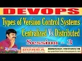 DEVOPS - Types of Version Control Systems