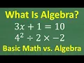 What is Algebra An EASY Introduction to Algebra