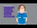 Throat Cancer Symptoms Cancer Research UK