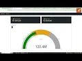 Python Web Analytics App Loan Business Intelligent with Django and MySQL Complete Project