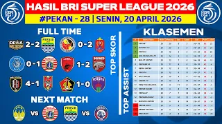 todays liga 1 results dewa united vs persib latest 2026 bri super league standings