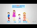 Sorting and Matching Games For Kids Using Different Units