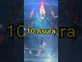 Download Lagu Top 10 shikgami Tokyo Ravens