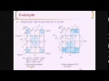 Gate Level Minimization Tutorial Part 2 - Digital Logic and Design
