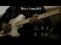JAMES BROWN   Talkin Loud and saying Nothing Guitar Chords Lesson