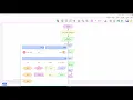 Flowgorithm