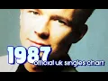 Lagu Top Songs of 1987 | #1s Official UK Singles Chart