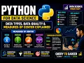 Python Data Science Basics Understand Your Data Before Analysis