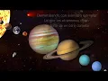O segundo sol - Cassia Eller (Letra español)