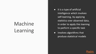 Fundamentals of Data Science with Python Getting Started with Machine Learning AI packtpub com