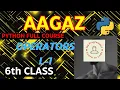 Python Operators Explained AAGAZ Batch - 6