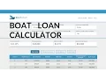 Loan Calculator For Buying A Boat Boat Payment Calculator